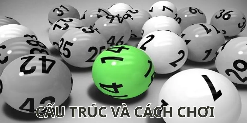 Tìm hiểu cấu trúc, cách tham gia game lô đề tại 99OK